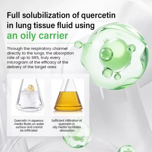 Pulmovia Quercetin Lung Detox Inhaler