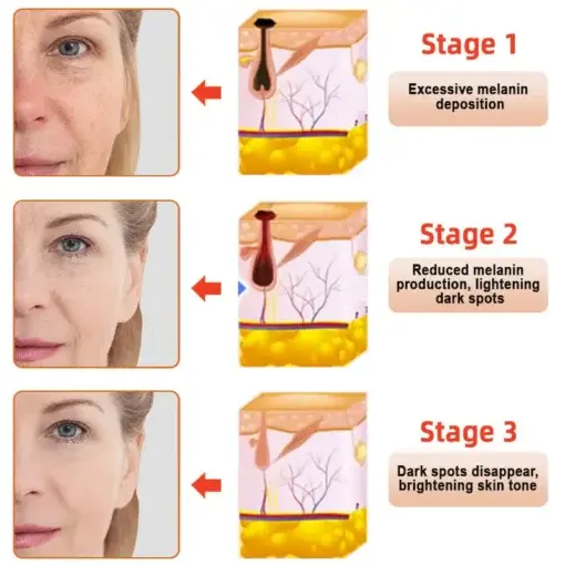 Purifying Exfoliating Gel