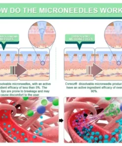 Slimming & health NANO MICRONEEDLE PATCH