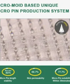 Slimming & health NANO MICRONEEDLE PATCH