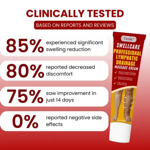 SwellCare Professional Lymphatic Drainage Massage Cream