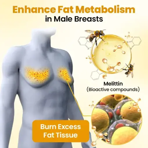 ThermoFirm Bee Venom Oil