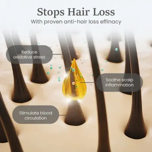 ThickTress Hair Growth Spray