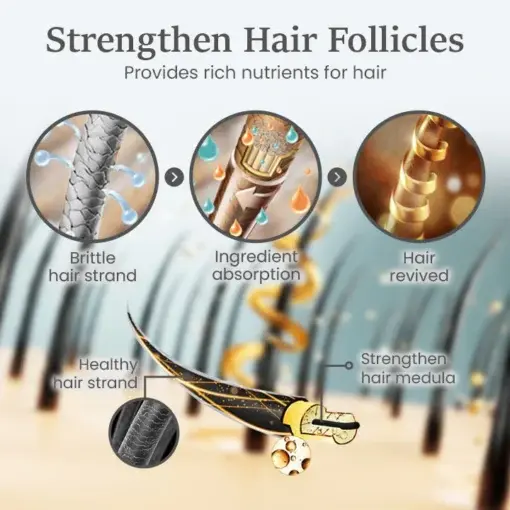 ThickTress Hair Growth Spray