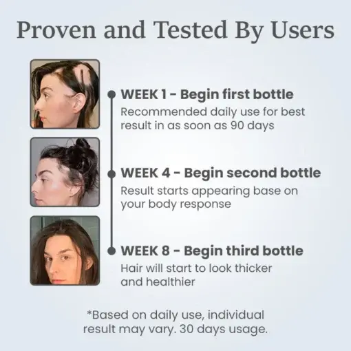 ThickTress Hair Growth Spray