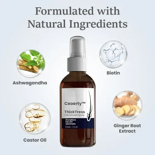 ThickTress Hair Growth Spray