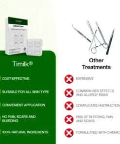 Timilk® ClinixClear Wart Remover Patch