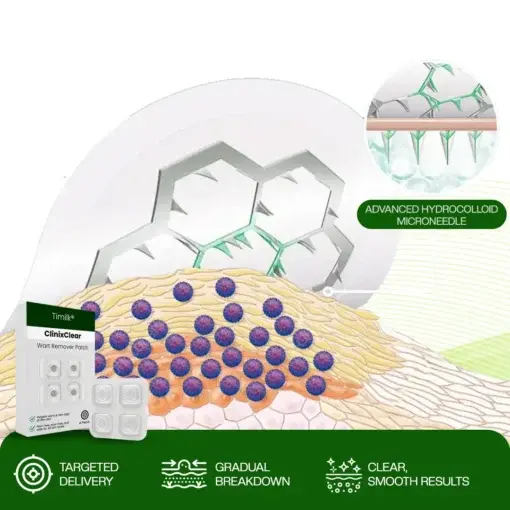 Timilk® ClinixClear Wart Remover Patch