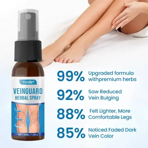 Timilk® VeinGuard Herbal Spray