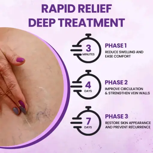 Veinova Relief Cream