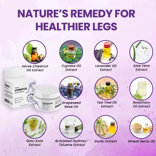 Veinova Relief Cream
