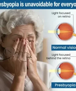 VisionReborn Nano Eye Drops