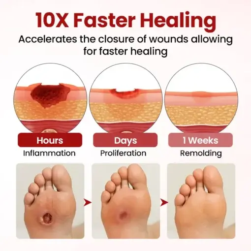 VitaGluco Diabetic Care Cream