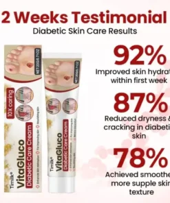 VitaGluco Diabetic Care Cream