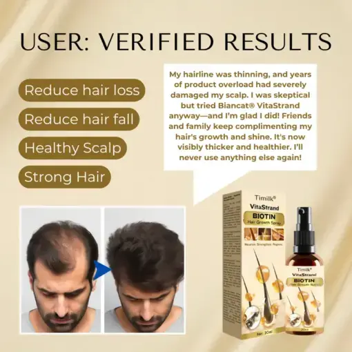 VitaStrand Biotin Hair Growth Spray