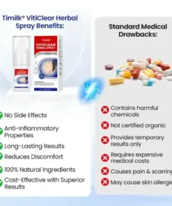 VitiClear Herbal Spray