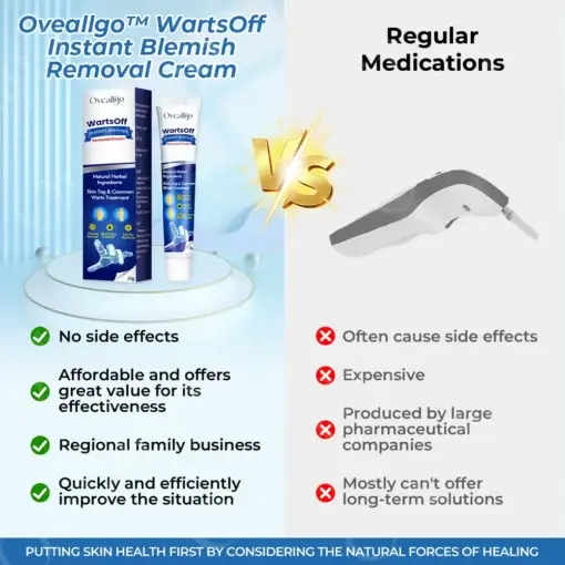 WartsOff Instant Blemish Removal Cream