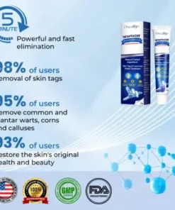 WartsOff Instant Blemish Removal Cream