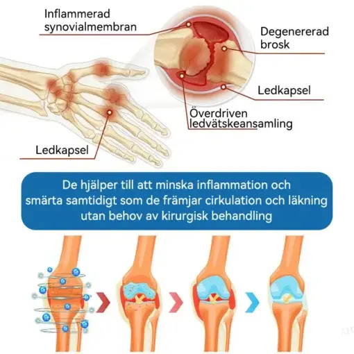 đŻđđŒđ±đŒÂź BPC-157 LedhĂ€lsande krĂ€m