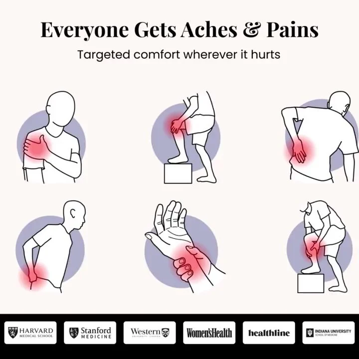 Relief Balm – Gentle, Natural Relief for Muscles & Joints - Image 2