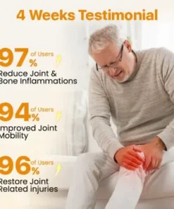 Bee Venom Joint Repair Cream