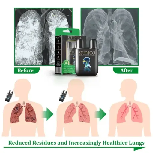 Herbal Lung Cleansing Inhaler