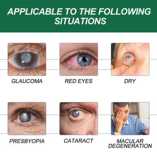 Presbyopia Eye Drops