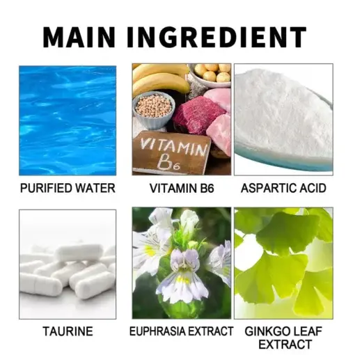 Presbyopia Eye Drops