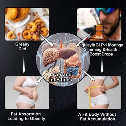 Slimming & Health Boost Drops