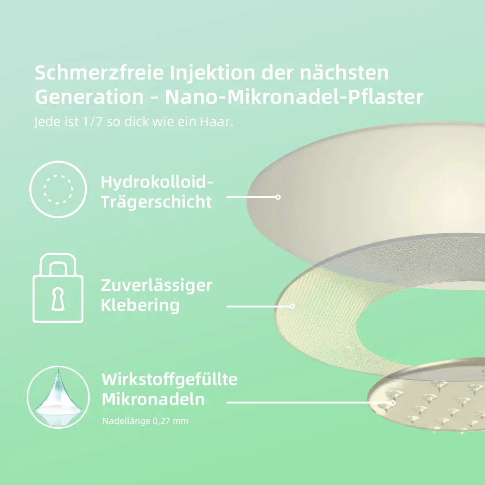 Nano-Mikronadel-Pflaster - Image 10