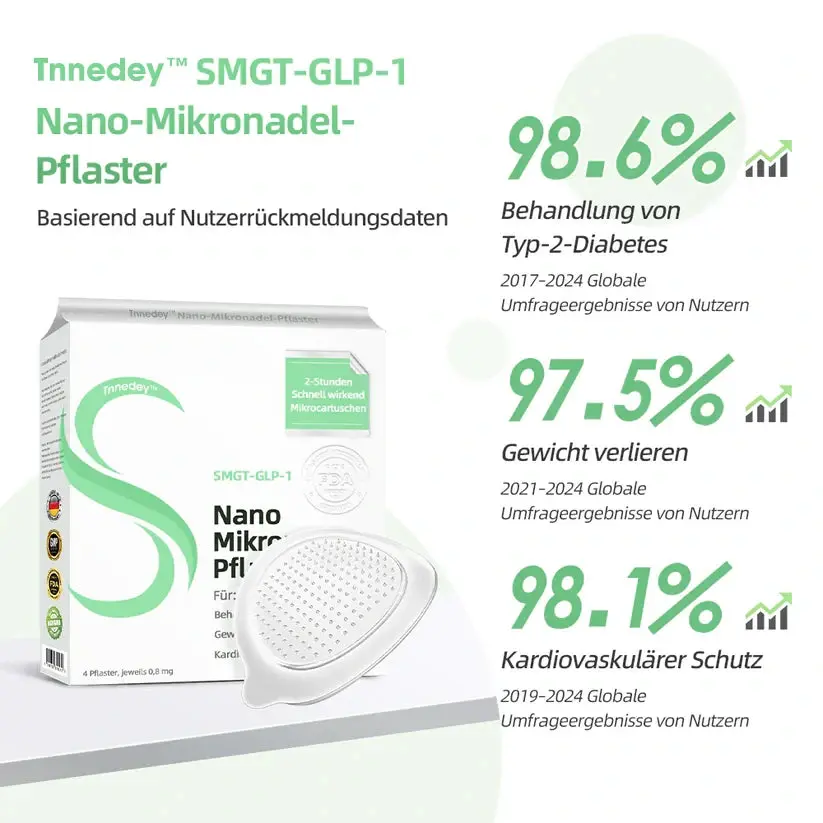 Nano-Mikronadel-Pflaster - Image 6