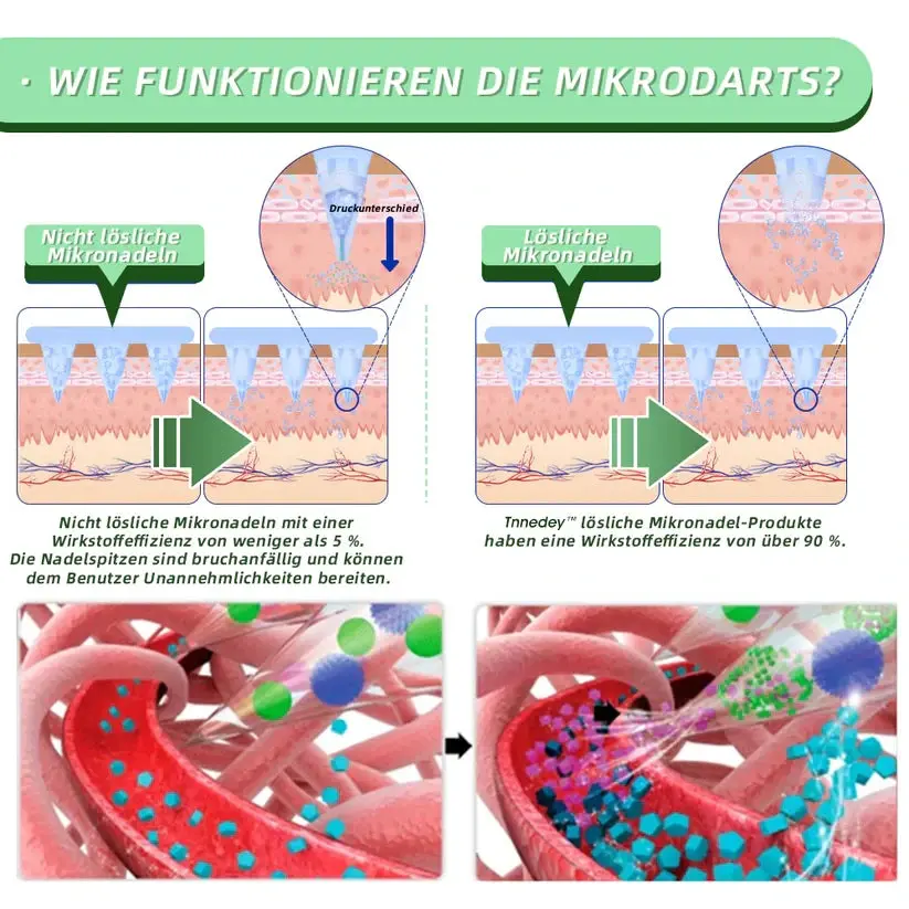 Nano-Mikronadel-Pflaster - Image 8